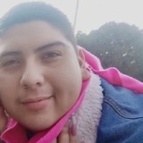 Jorgeluisporew from Ciudad Delicias | Man | 31 years old | Scorpio