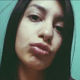 Luchi from Buenos Aires | Woman | 26 years old | Capricorn