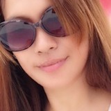 Natasha from Minzhu | Woman | 37 years old | Virgo