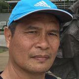 Excel from General Trias | Man | 41 years old | Capricorn