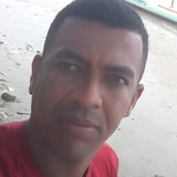 Joaobatistasmg from Camamu | Man | 45 years old | Cancer