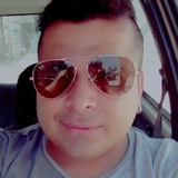 Gauchito92V from San Salvador de Jujuy | Man | 38 years old | Aries