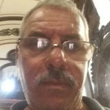 Qiuo from Campinas | Man | 66 years old | Gemini