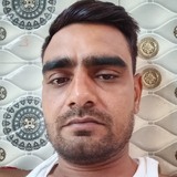 Rsbamorkalankr from Shivpuri | Man | 34 years old | Leo