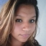 Shernan from Queretaro | Woman | 31 years old | Libra