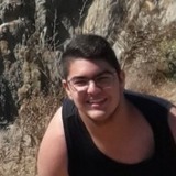Nsalvat9Vi from Salta | Man | 24 years old | Libra