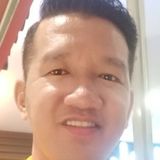 Ching from Malolos | Man | 40 years old | Virgo