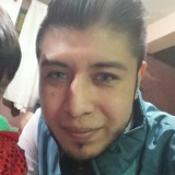 Zombra3I from Coyotepec | Man | 27 years old | Virgo