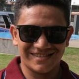 Melguibison from Macapa | Man | 34 years old | Aries