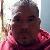 Ramirezauguskz from Tehuacan | Man | 50 years old | Aquarius