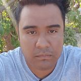 Luis from San José Del Cabo | Man | 37 years old | Scorpio