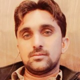 Riazmangi10H from Jeddah | Man | 32 years old | Gemini