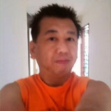 Marcyon from Tokorozawa | Man | 54 years old | Libra
