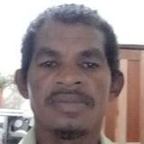 Madeira from Nova Era | Man | 65 years old | Capricorn