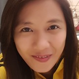 Yukie from Bacoor | Woman | 43 years old | Scorpio