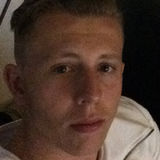 Collinberckmans from Weert | Man | 29 years old | Pisces