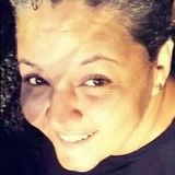 Cindy from Praia Grande | Woman | 52 years old | Aries