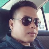 Jay from Mandaue City | Man | 49 years old | Leo