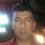 Eliett from Zacoalco de Torres | Man | 55 years old | Aries