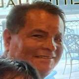 Pedrorpalacihw from Coupland | Man | 68 years old | Pisces
