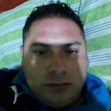 Jjjarquin from Nezahualcóyotl | Man | 40 years old | Scorpio