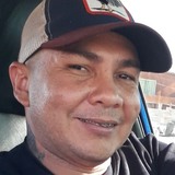 Yrmarinmrt from Calama | Man | 43 years old | Scorpio