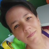 Miky from Olbia | Woman | 38 years old | Scorpio