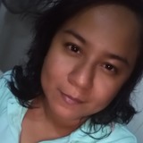 Akarizooe from Acapulco de Juarez | Woman | 39 years old | Aries