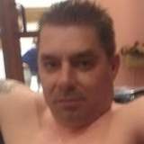 Vidko from Rauma | Man | 47 years old | Sagittarius