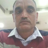 Rakeshyadav from Alwar | Man | 49 years old | Aquarius