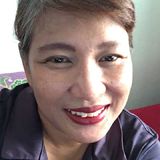 Joan from Pasig | Woman | 48 years old | Leo