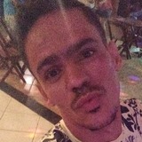 Henriquepl from Vinhedo | Man | 28 years old | Capricorn