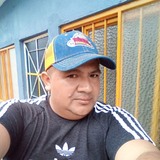 Pachanga from Tabasco | Man | 46 years old | Aries