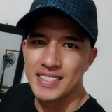 Danifigueroa from Barranca de Upia | Man | 33 years old | Capricorn