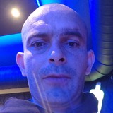 Yuliandimitrwq from Pardubice | Man | 40 years old | Gemini