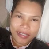 Nhiel from Valenzuela | Woman | 45 years old | Capricorn