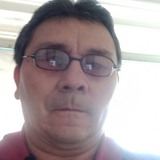 Carlosvega30Cn from Bogotá | Man | 31 years old | Leo
