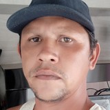 Baggio from Santo Amaro das Brotas | Man | 46 years old | Gemini