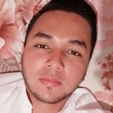Raulreyescorsp from Comalcalco | Man | 30 years old | Pisces