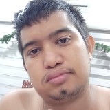 Adrianricodm from Poza Rica de Hidalgo | Man | 24 years old | Sagittarius