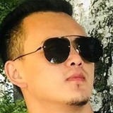 Rlepcha0Of from Zagreb | Man | 30 years old | Sagittarius
