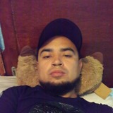 Miky from Calera Victor Rosales | Man | 38 years old | Pisces