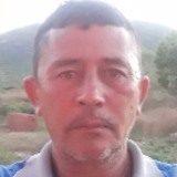 Beneditojosegp from Catole do Rocha | Man | 55 years old | Capricorn