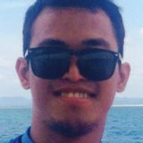 Jade from Cebu City | Man | 33 years old | Leo