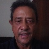 Batista from Astorga | Man | 61 years old | Leo