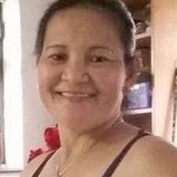 Flor from Central District | Woman | 60 years old | Gemini