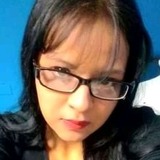 Ineeeeesxf from Monclova | Woman | 30 years old | Scorpio