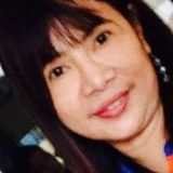 Fely from San Pablo | Woman | 67 years old | Sagittarius