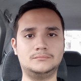 Chrisdminos from Kastoria | Man | 32 years old | Libra