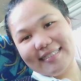Junji from Imus | Woman | 28 years old | Scorpio